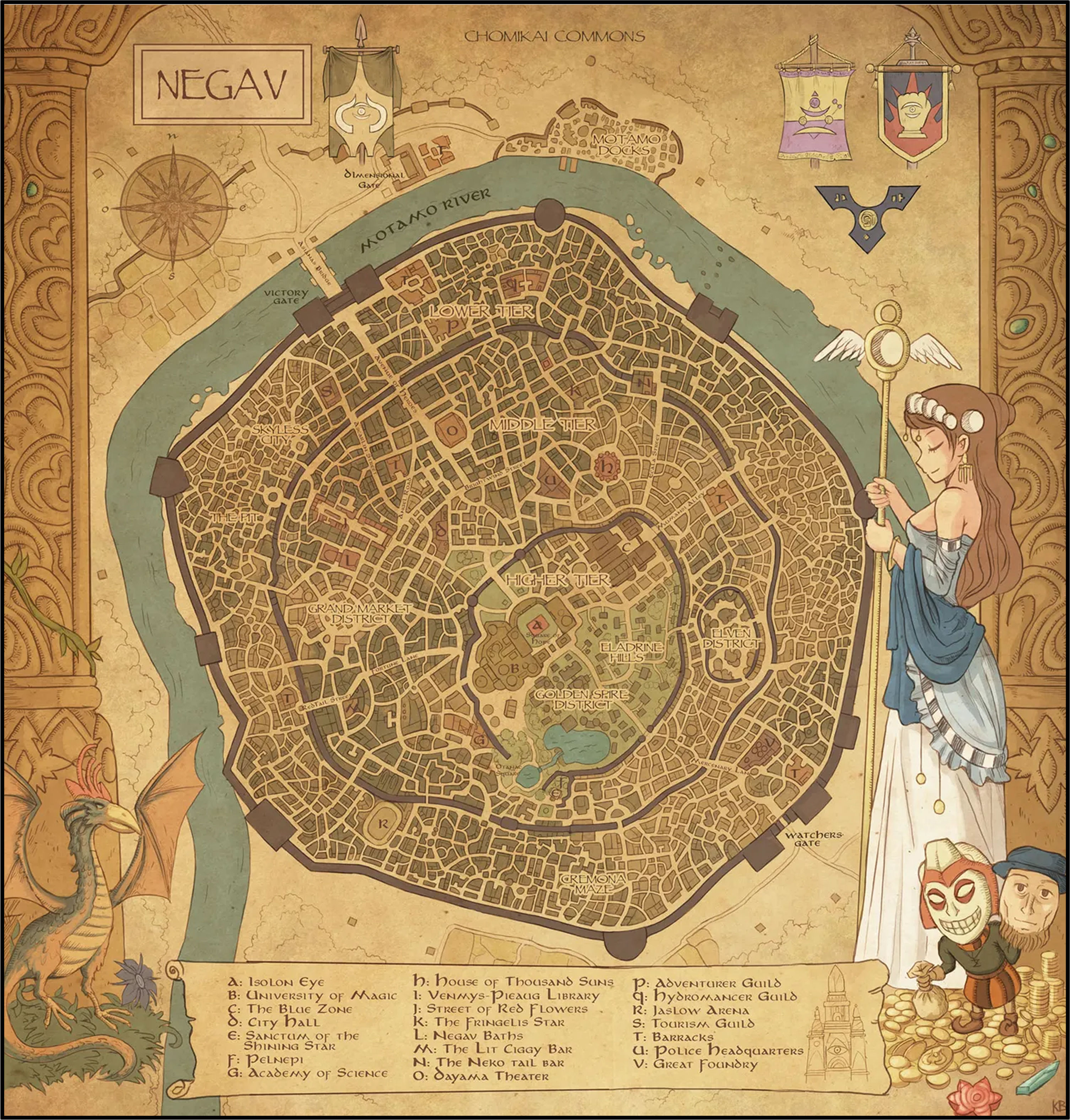 Negav